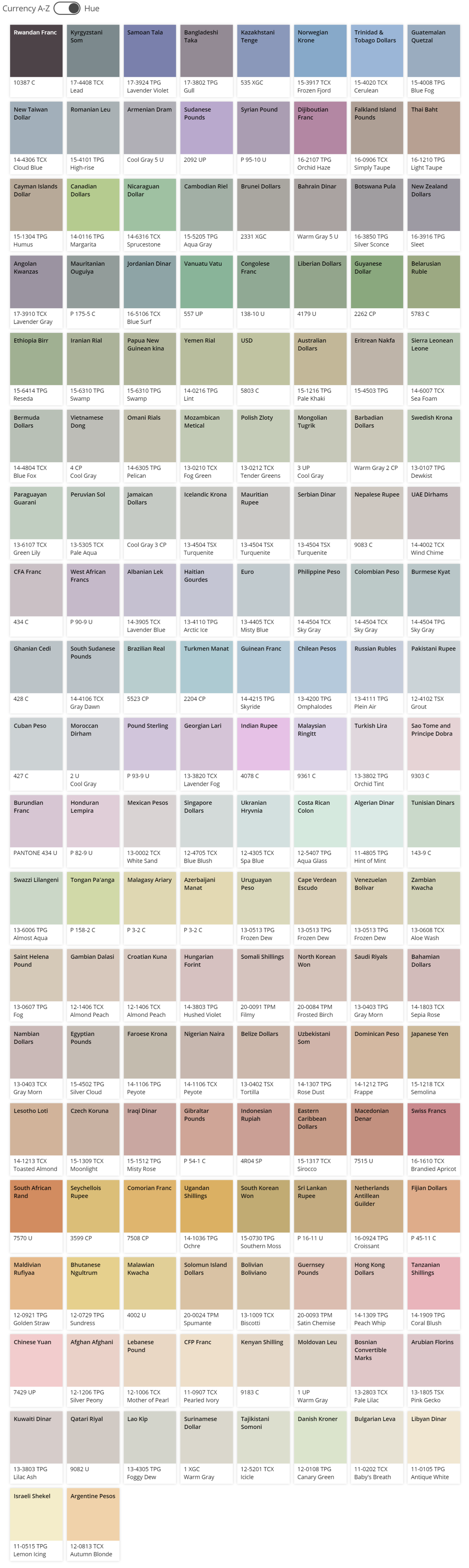 哪个颜色，是货币中使用最多的丨You Know What - 知乎