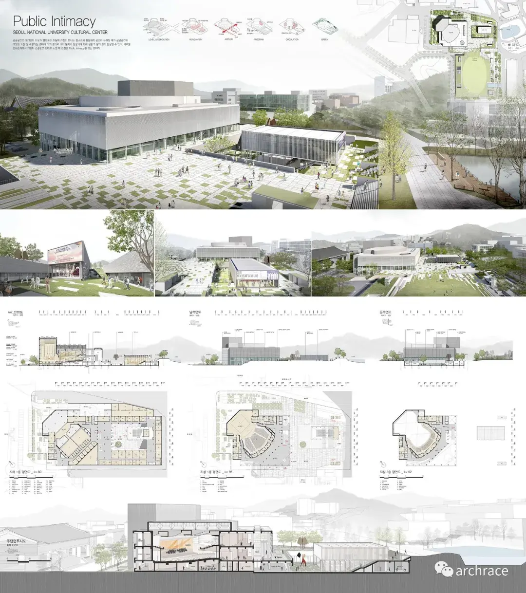 韩国国立首尔大学文化中心国际竞赛 - 知乎