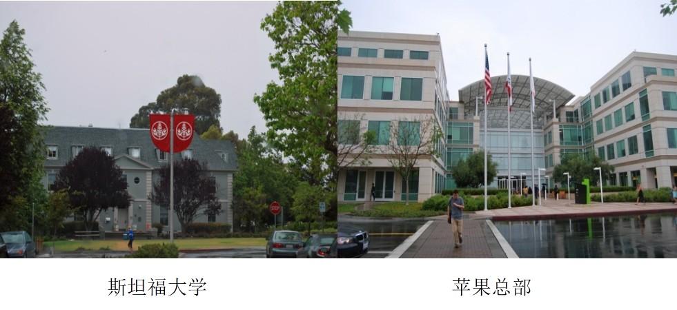 想去美国公路旅行甚至是横穿美国,怎样入手做自驾游计划比较好?