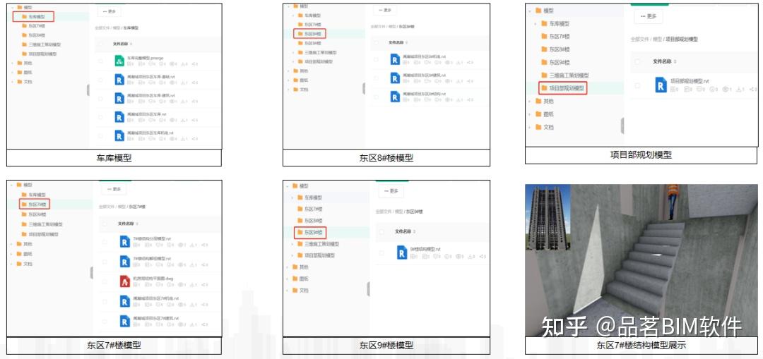 协同有方 | BIM轻量化协同平台如何才能有效落地? - 知乎