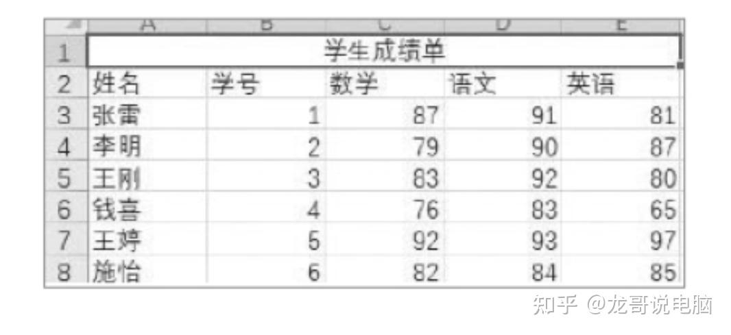 Excel 添加与删除行与列 - 知乎