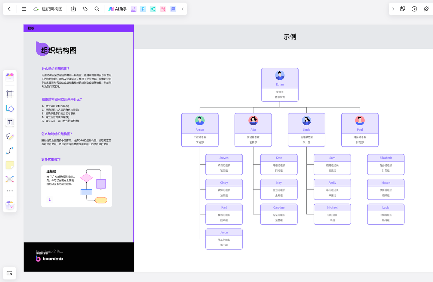 组织架构图在线制作!免费AI工具软件一键生成! - 知乎