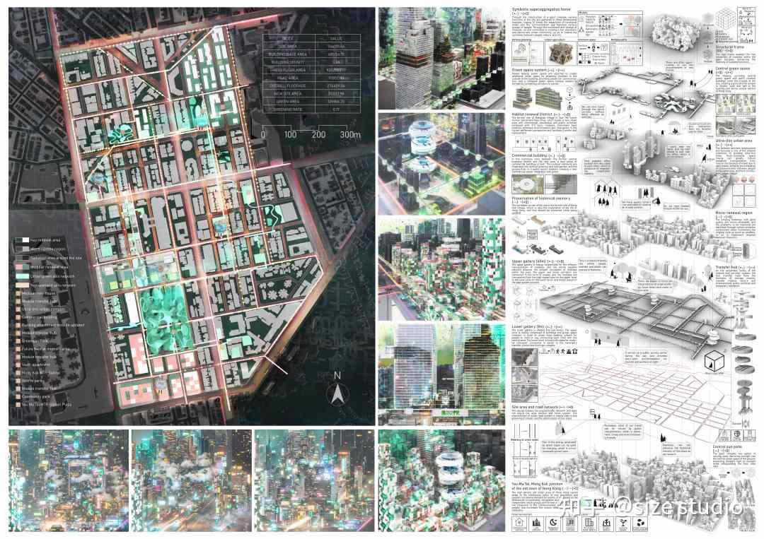 作品集参考!WUPENiCity2023城市设计竞赛一等奖一览 - 知乎