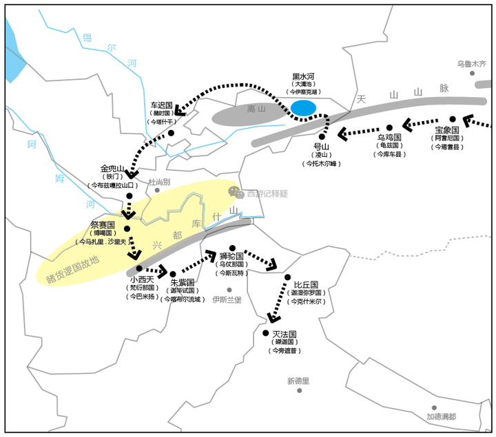 《西游记》中唐僧经过国家的现实原型(下)| 西游记释疑48