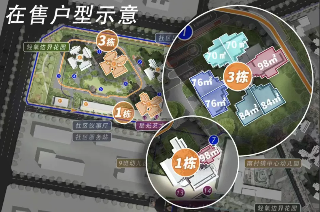 越秀·星汇锦城客观踩盘报告|点评优缺点，怎么避坑，现在能买吗，价格值不值，团购信息 - 知乎