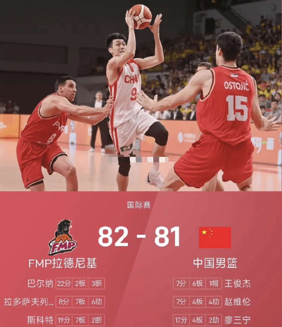 如何评价中国男篮热身赛输给了塞尔维亚KK FMP俱乐部？