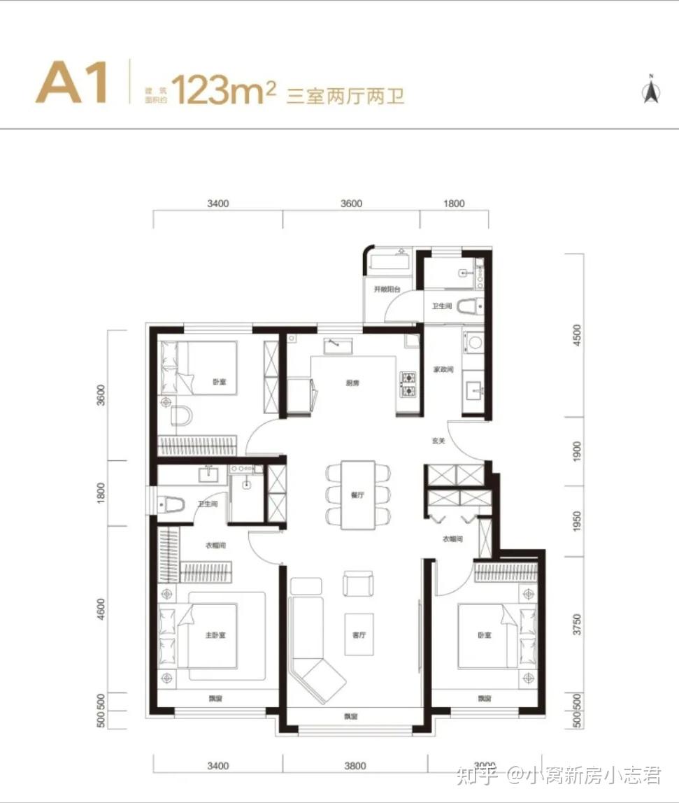 石景山买房梯队_石景山新房价格_石景山 政务服务办