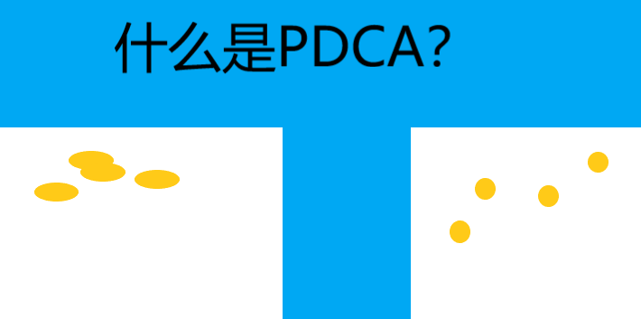 什么是PDCA？ - 知乎