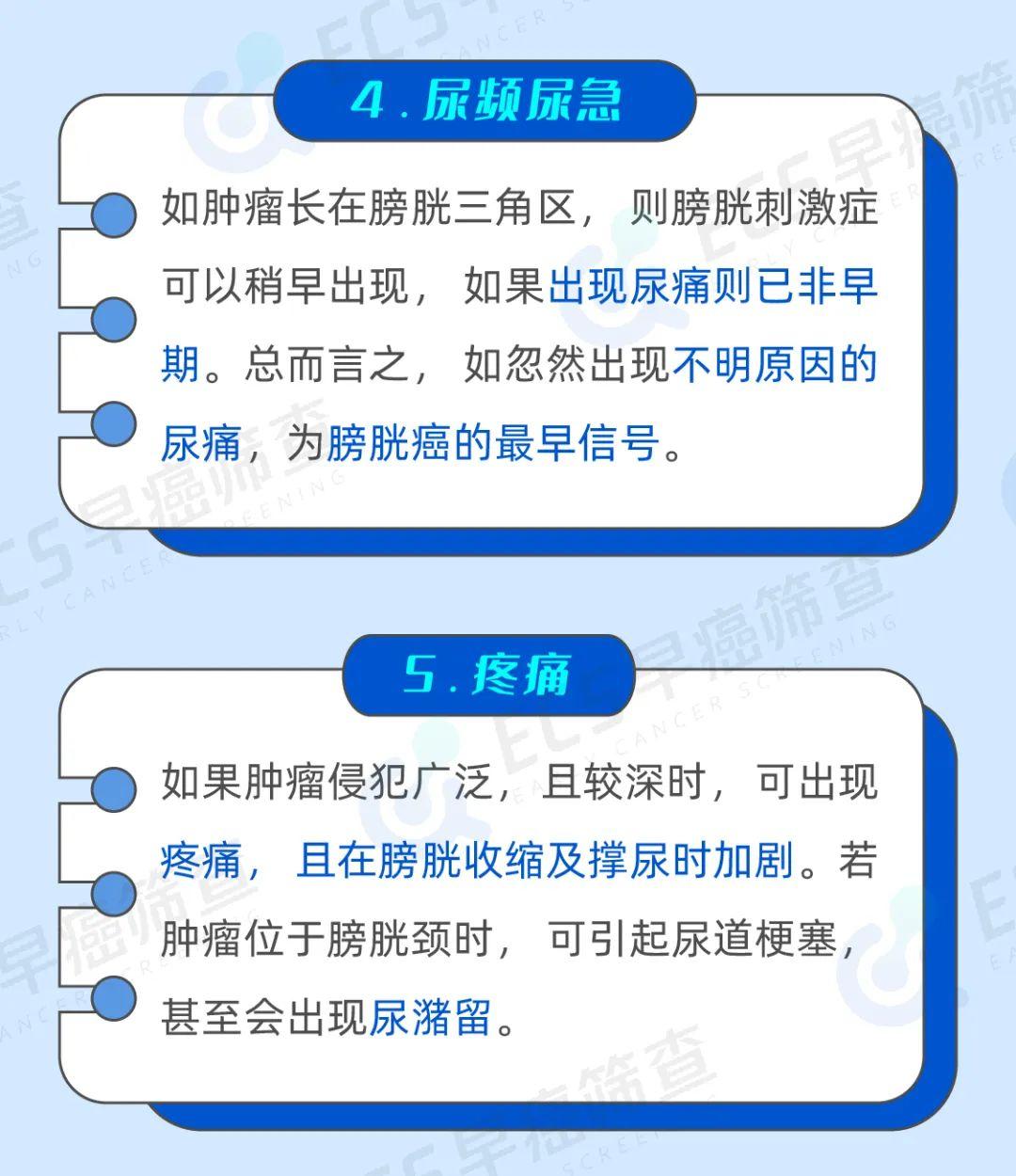 如何预防膀胱癌发生? - 知乎