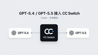 Claude Code 国内使用完整指南：不用科学上网，用 CC Switch + GLM 也能跑起来 - 知乎