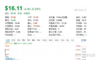 杭州上线了二手房交易平台,官方要去中介化了吗 - 知乎