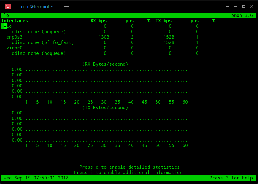 Sbmon Example 这20款Linux带宽监控工具,是网工,都想全部要! - 知乎