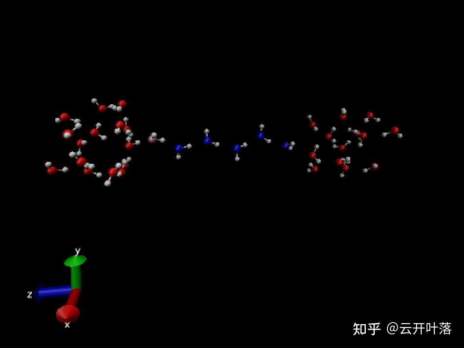 VMD软件简单操作介绍 - 知乎