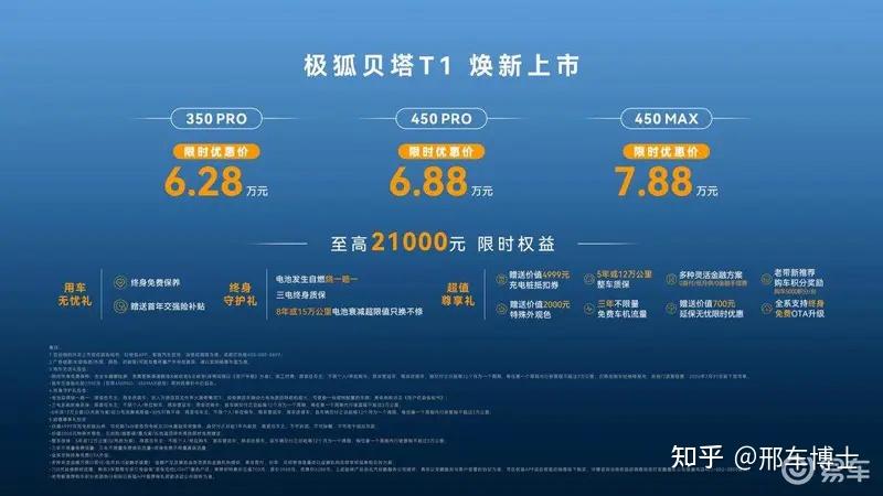 家用纯电新选择:极狐贝塔T1上市,6.28万起售