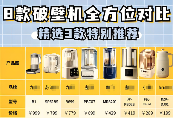 2026年3月破壁机选购终极指南：破壁机推荐2026怎么选？新鲜出炉总结破壁机哪个牌子好？宫菱·松下·西屋·九阳·摩飞等8款破壁机测评避坑分析，新手千万不要错过！