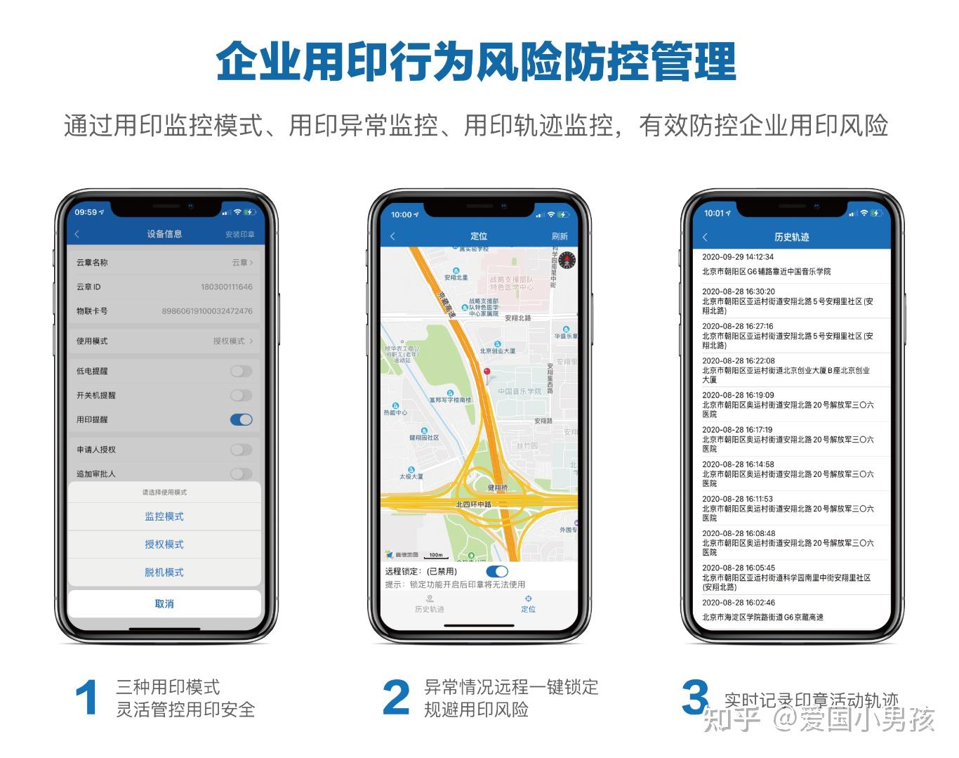 合同解除、撤销、终止与违约的区别与联系 - 知乎