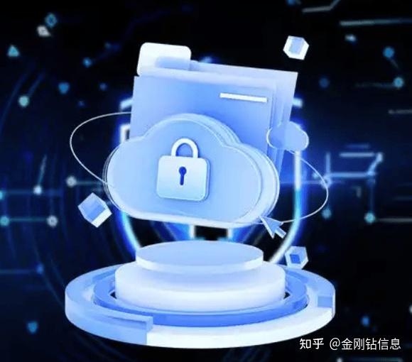 如何防止源代码泄漏？2025年5款常用源代码防泄密、加密软件！ - 知乎