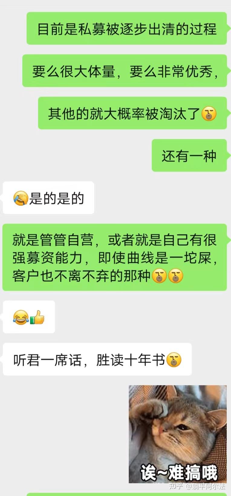 私募行业在被出清- 知乎