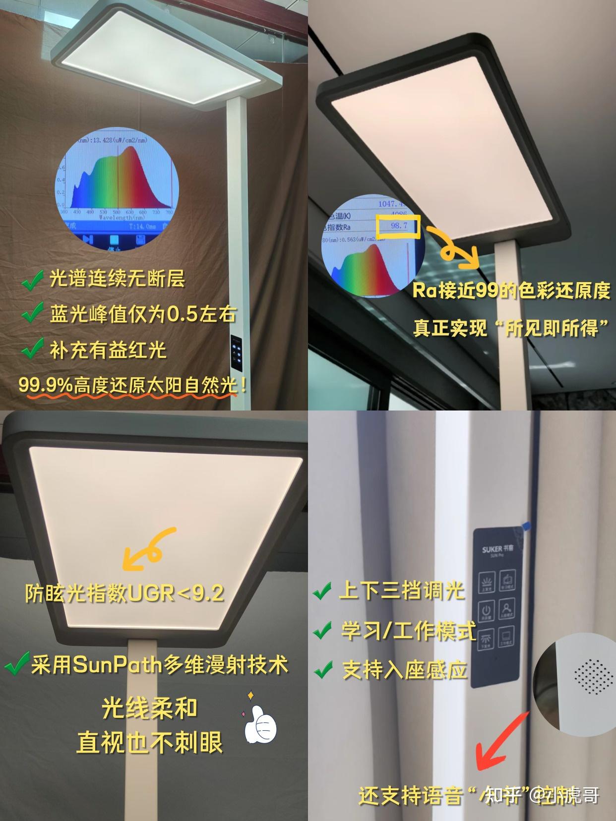 2025年护眼大路灯/落地护眼灯深度测评:8款热门大路灯实测数据+选购指南,护眼大路灯到底是不是智商税?到底该怎么选?选哪家?一文看懂(含霍尼 ...