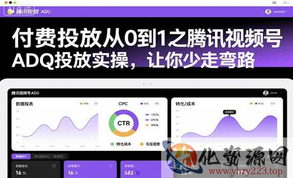 视频号ADQ投放实操_wwz