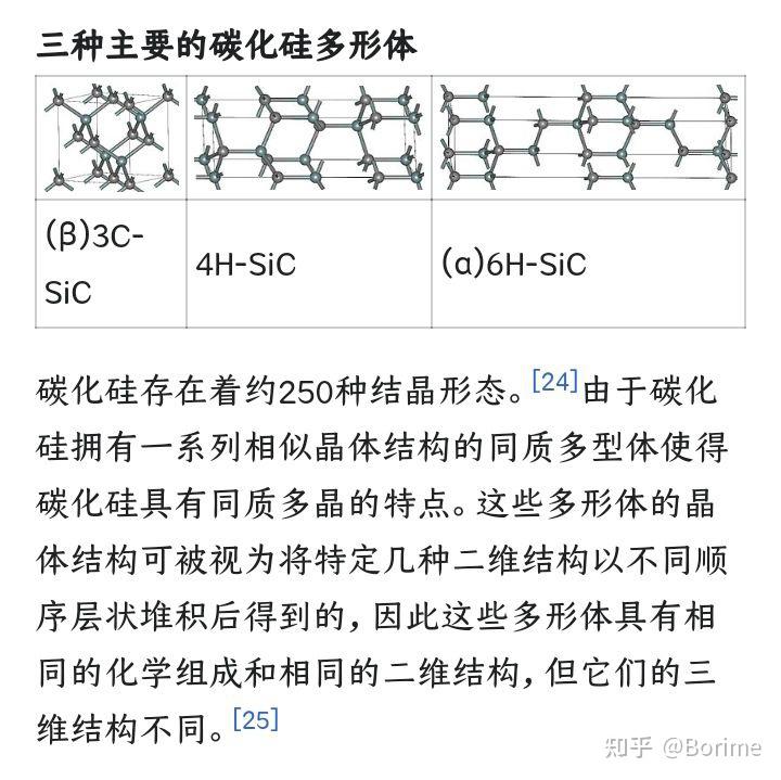 為什麼碳化硅中每個硅原子參與四個碳硅鍵的形成