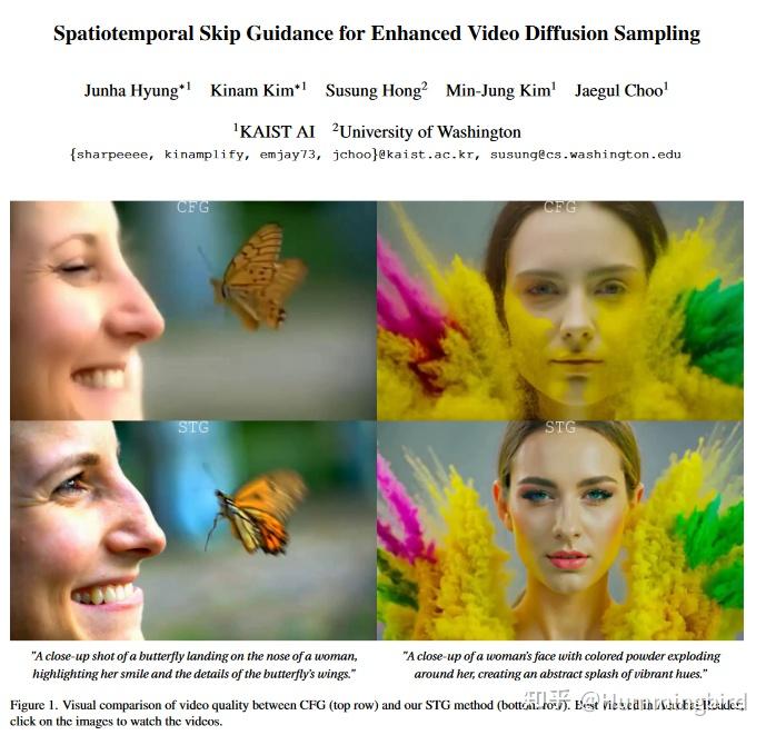 论文讲解（26）：Spatiotemporal Skip Guidance for Enhanced Video Diffusion ...