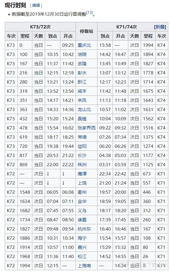 k71列车在来凤站停吗