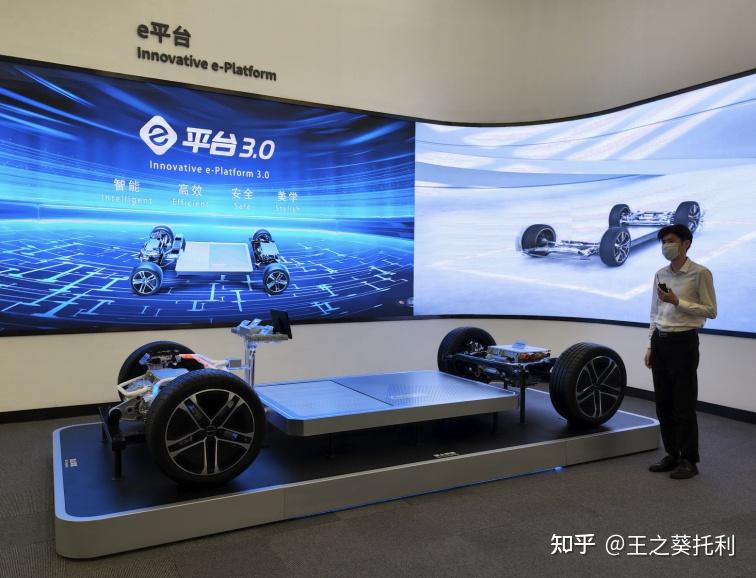 定了,买比亚迪新能源车,但在混动和纯电之间纠结,给个意见!?插图1 定了,买比亚迪新能源车,但在混动和纯电之间纠结,给个意见!?插图1
