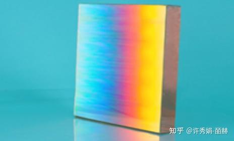 Spectrogon AB全息光栅 Plane Gratings平面光栅、衍射光栅 、进口光栅、全息光栅 - 知乎