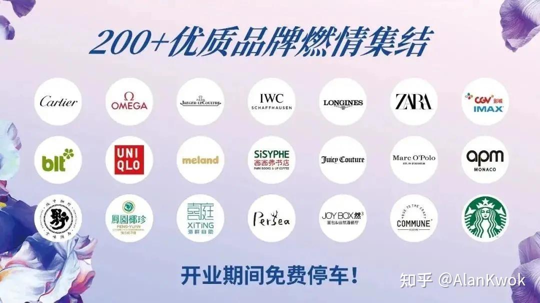 共74个!珠海商业体大盘点!你家门口都有什么商圈? - 知乎