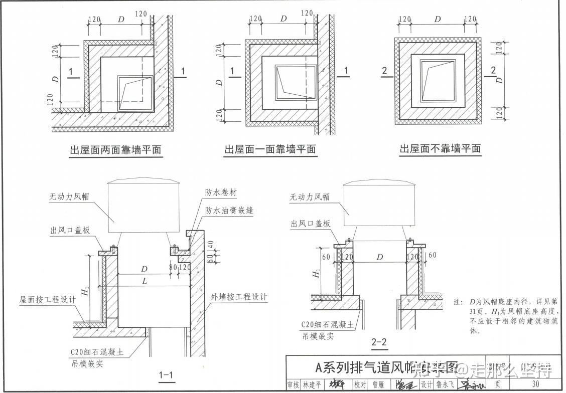 烟道风帽安装规范是怎样的?
