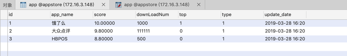 Sol And Mysql Solr搜索引擎 — 通过mysql配置数据源 - 知乎