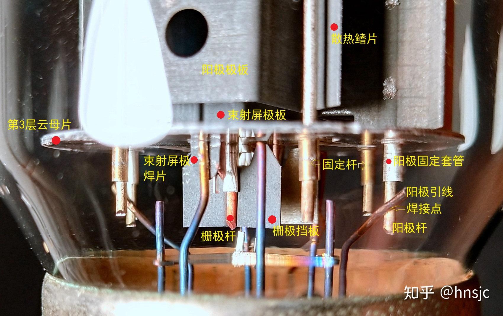 电子管原理及束射四极管KT88结构研究 - 知乎