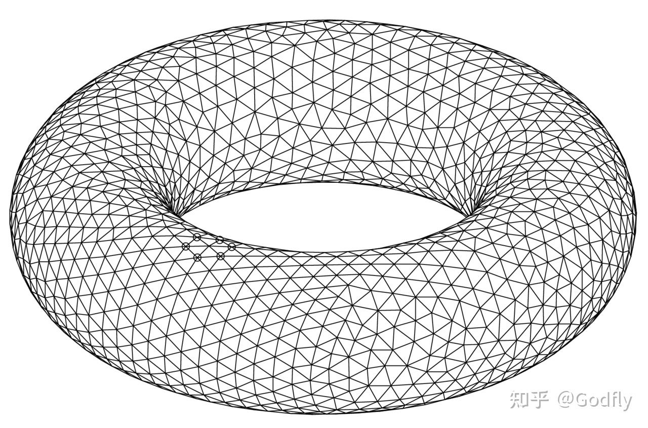 微分幾何入門　上下 微分幾何2 - Top 100件微分幾何2 - 2025年11月更新- Taobao