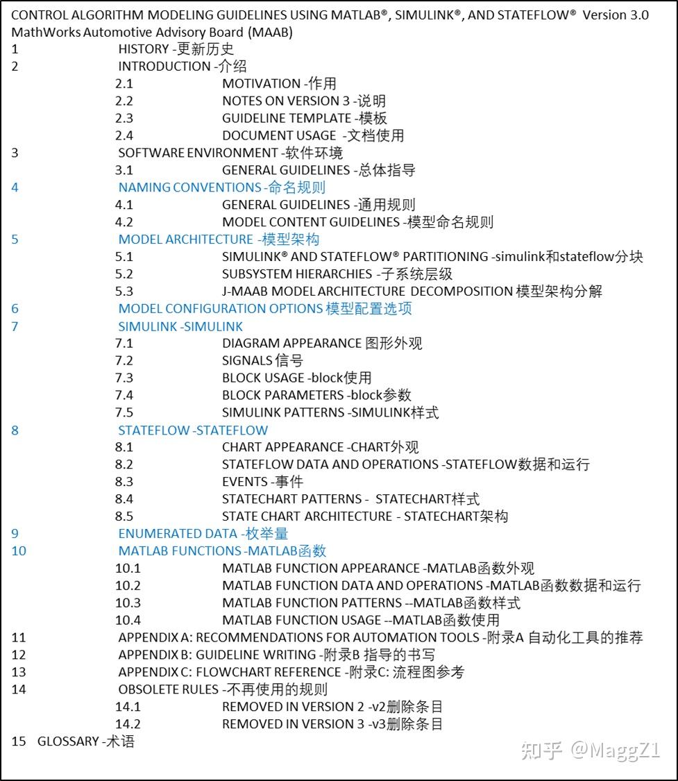 maab control algorithm modeling guidelines using... 关于Simulink建模规范MAAB(一)初识 - 知乎