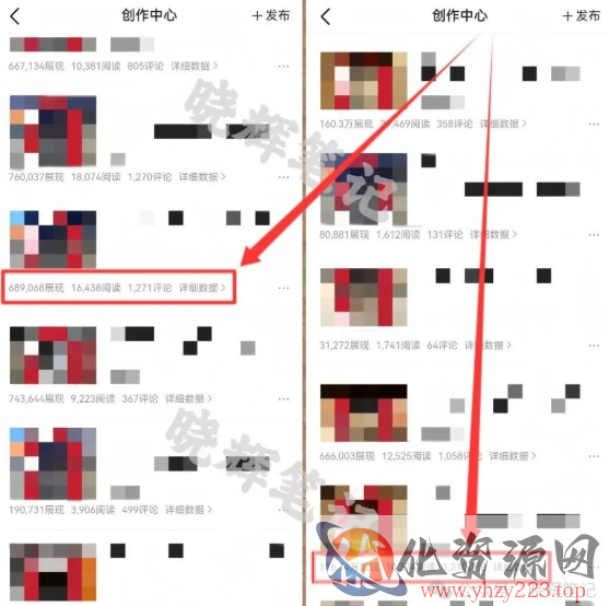 2025年今日头条新玩法，我用这个方法，一天挣了5张+