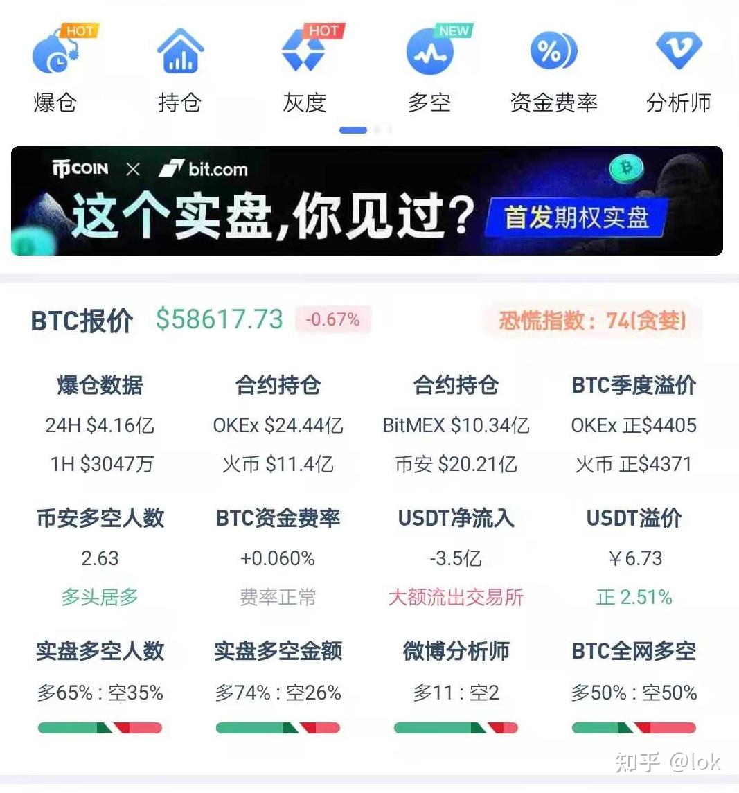 请问大家都是通过什么平台进行炒币的求推荐