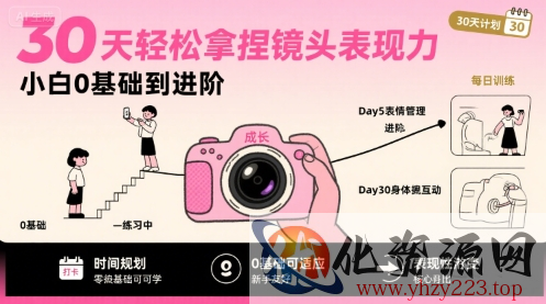 30天轻松拿捏镜头表现力，小白0基础到进阶