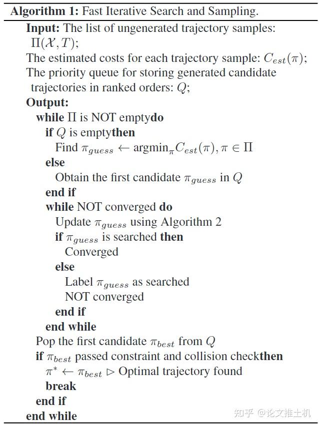 FISS: A Trajectory Planning Framework Using Fast Iterative Search and ...