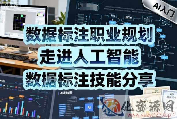 数据标注职业规划，走进人工智能，数据标注技能分享