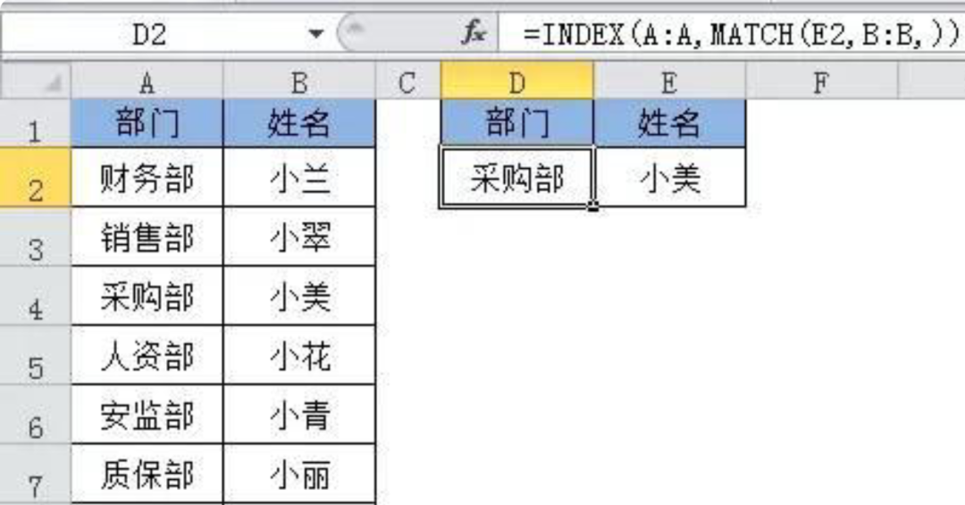 MATCH函数+INDEX组合,Excel逆向查询的终极解决方案! - 知乎