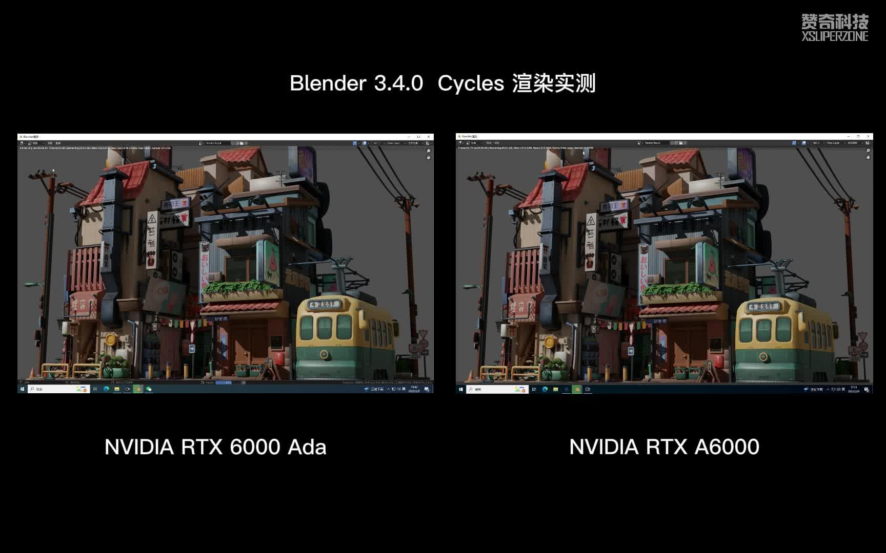  nvidia rtx 6000 ada 