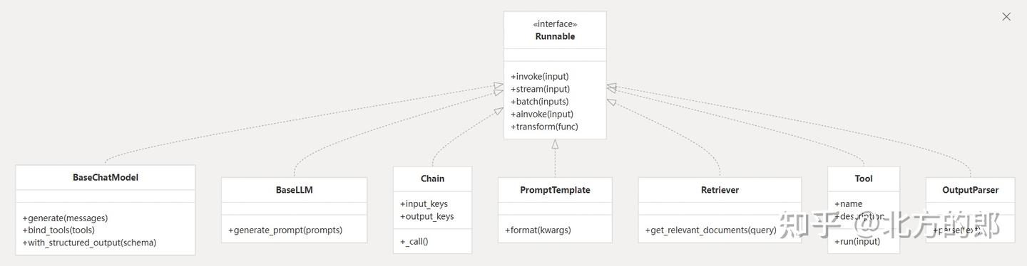 DeepWiki: 基于Devin技术的代码学习利器，用起来效果非常棒 - 知乎