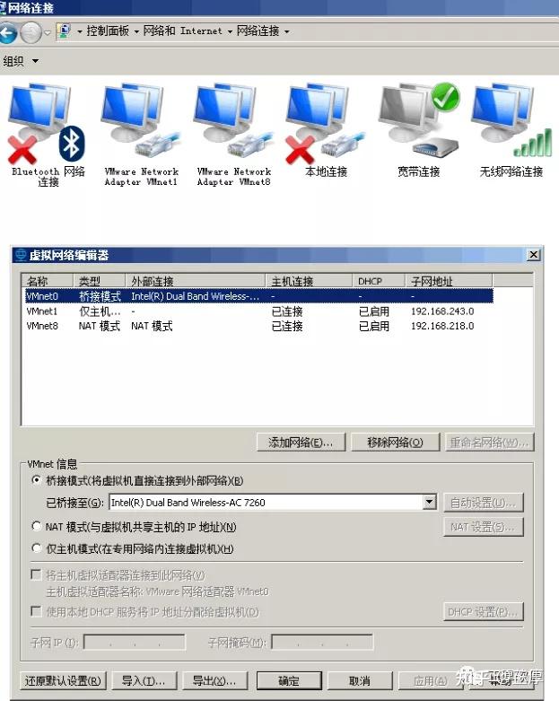 VMware虚拟网卡和网络工作模式 - 知乎