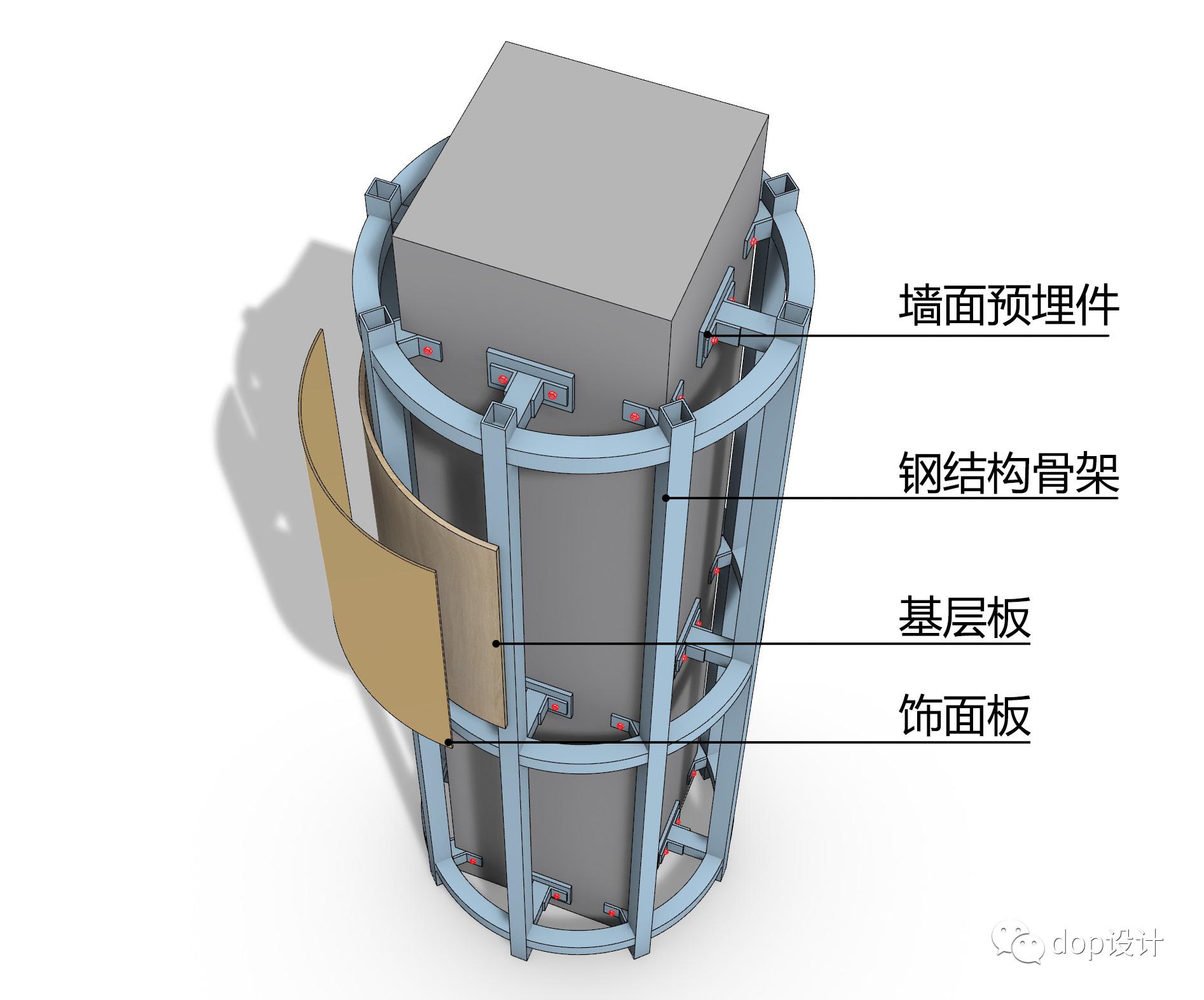 室内设计施工工艺012 - 柱面装饰构造做法分析 - 知乎