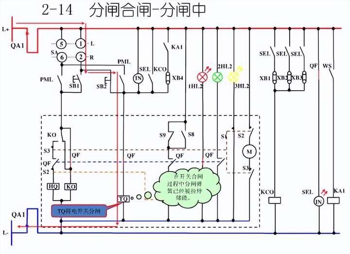 出线柜原理图讲解图片