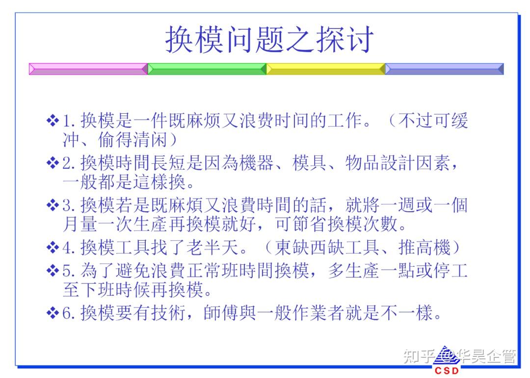 快速换模5大步骤与7大法则(附案例和SMED教材) - 知乎