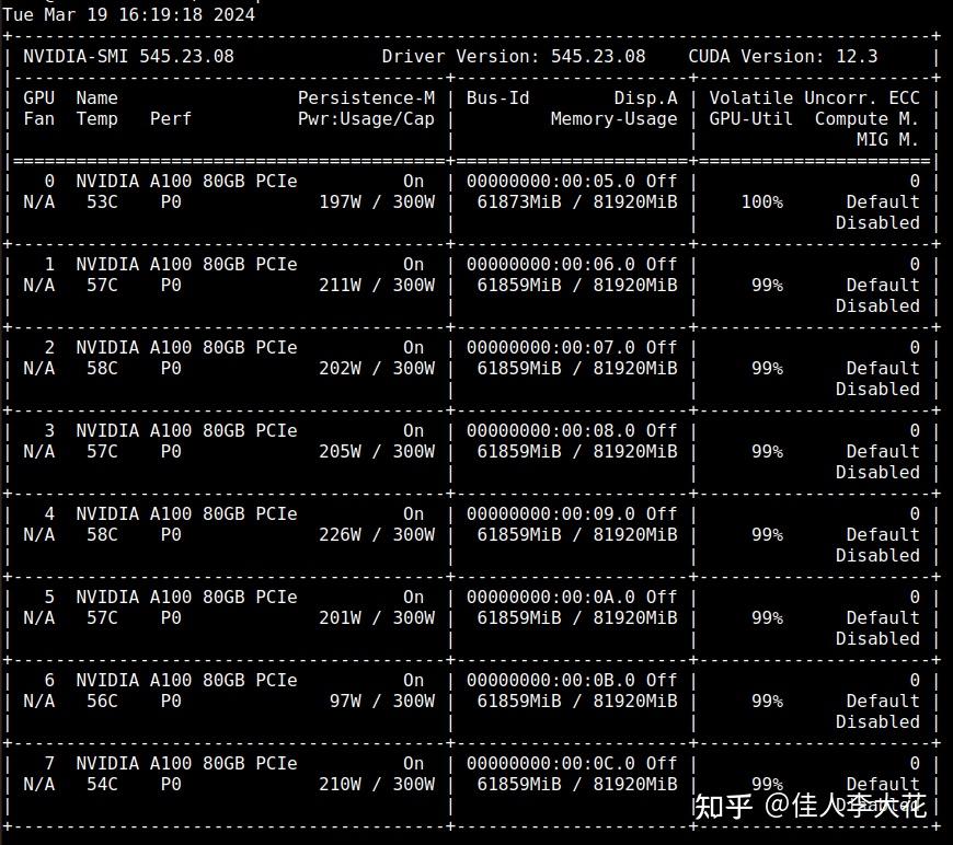 如何评价刚开源的GROK大模型?