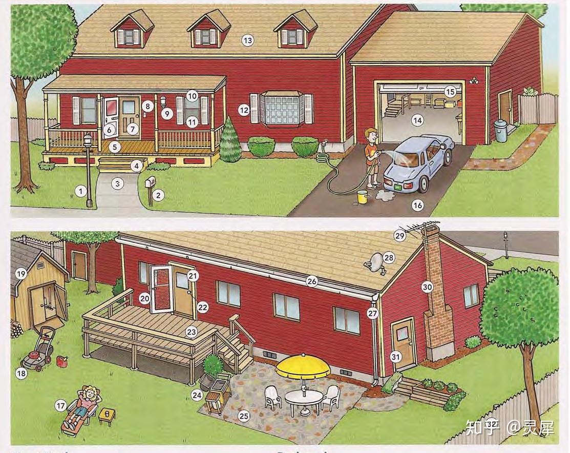 看图学英语——房子和住所 - 知乎