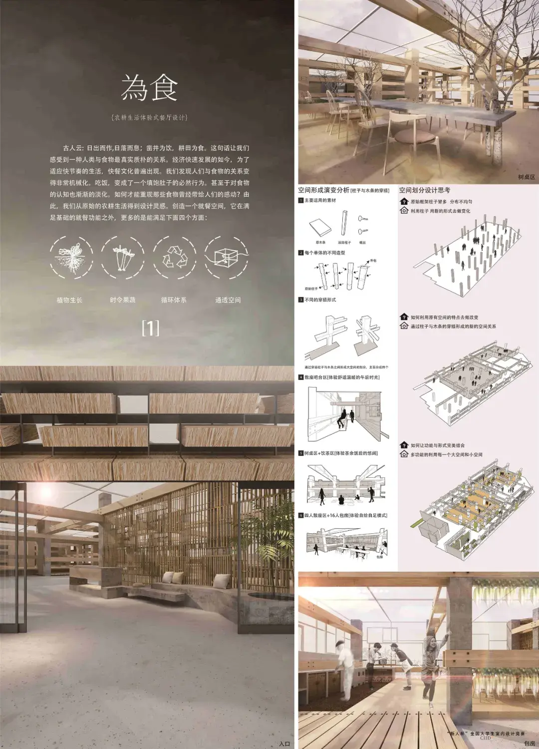 “新人杯”全国大学生室内设计竞赛餐饮空间设计获奖作品（上） - 知乎
